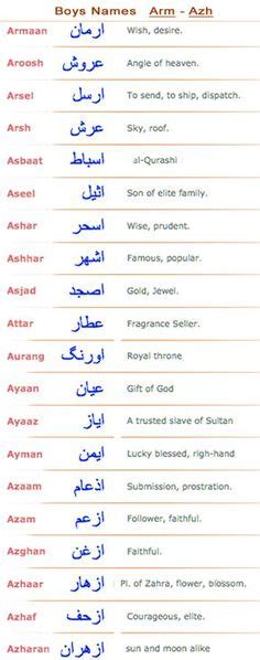 8 Best Muslim boy names ideas | muslim boy names, boy names, muslim ...