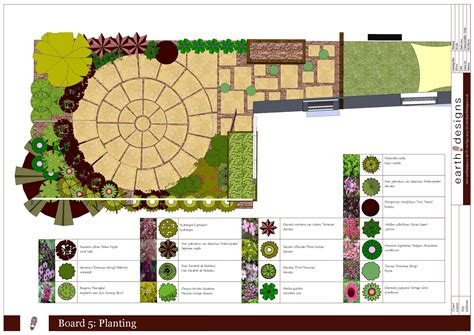 Small Garden Design on a budget - Walthamstow garden packs a lot in. - Earth Designs