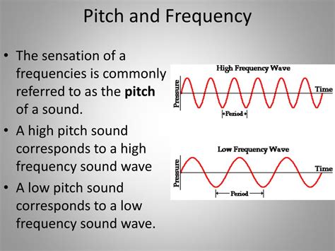 PPT - Properties of Sound – Chapter 14 PowerPoint Presentation, free download - ID:2385678