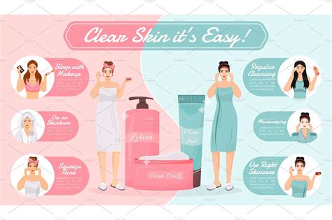 Skin care routine flat infographic | Creative Illustrator Templates ~ Creative Market