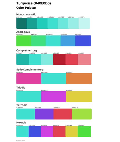 Turquoise color palettes - colorxs.com