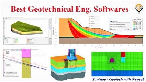 Best Geotechnical Engineering Software | Geotech with Naqeeb - YouTube