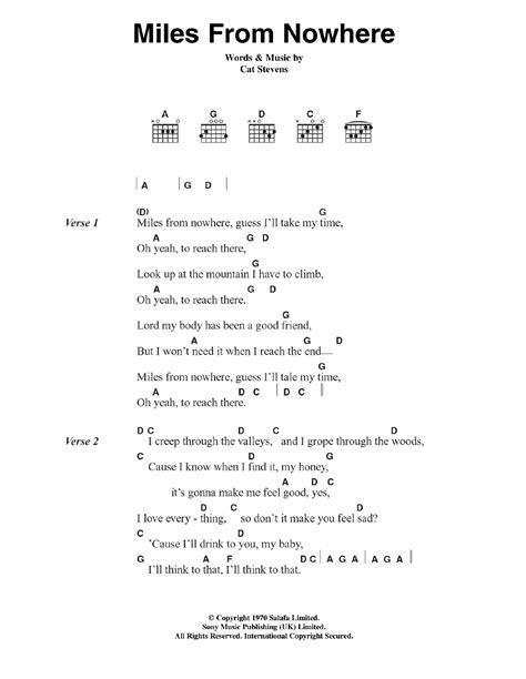 Through The Valley Shawn James Chords - Sheet and Chords Collection