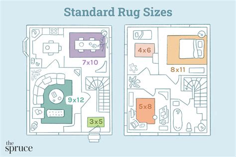 Living Room Rug Sizes Chart | www.resnooze.com