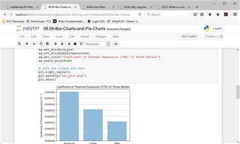 How to number figures in python jupyter notebook - lawpcami