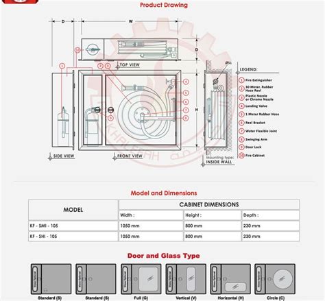 Fire hose cabinet dimensions | Fire hose cabinet, Executive office ...