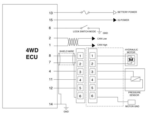 Kia Sportage - 4WD ECU Schematic diagrams - 4WD Control System