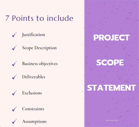 Project Scope Statement: What does it include? - Unichrone