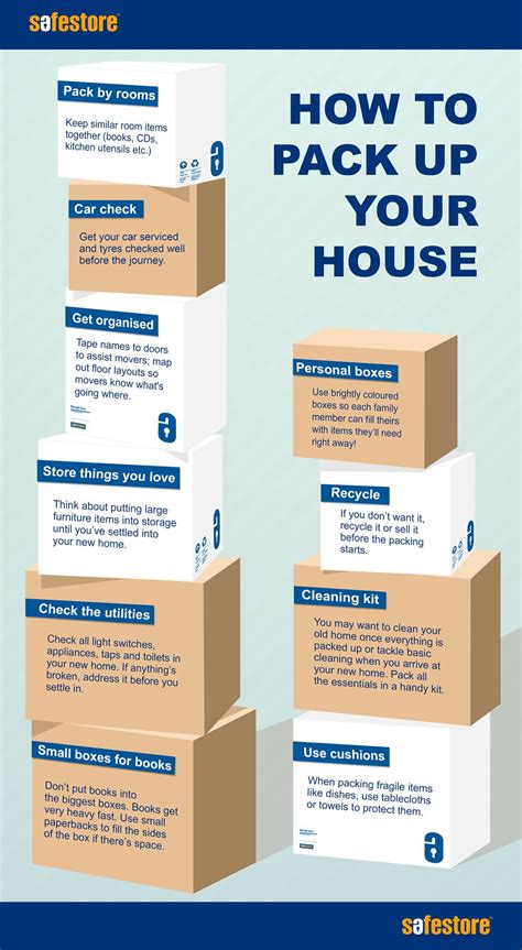 How to pack up your house - handy tips! | Moving house tips, Moving hacks packing, Moving house