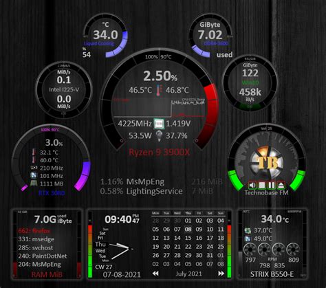 SYSMonitor 3.6 by PlnkY77 on DeviantArt