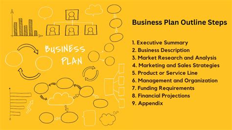 How to Write Pack and Ship Business Plan? Guide & Template | by Ivan ...