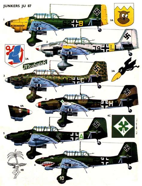 Aircraft Painting, Aircraft Art, Wwii Aircraft, Fighter Aircraft ...