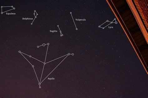 Homemade Star Charts for Abstract Summer Constellations [Stellar ...