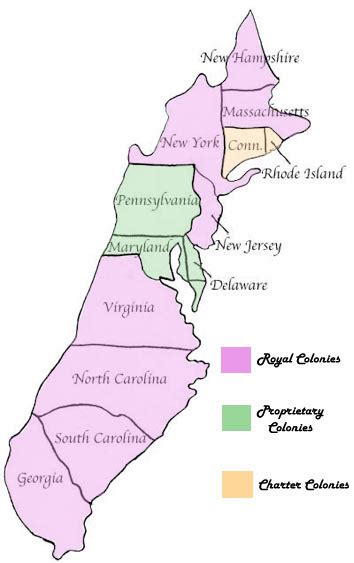 North Carolina American Colony