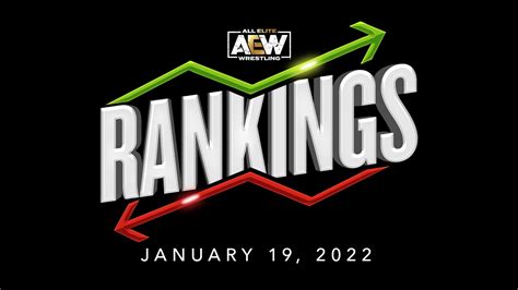 Official AEW Rankings (1/19): Shakeups Across The Board | Fightful News