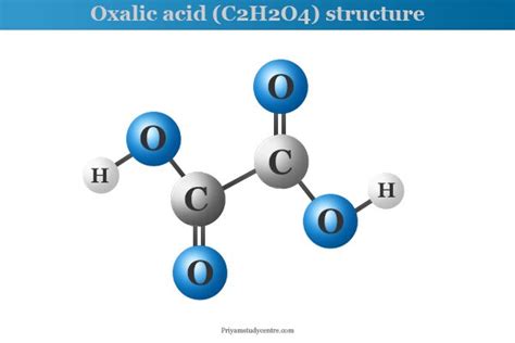 Oxalic Acid - Formula, Uses, Structure, Production