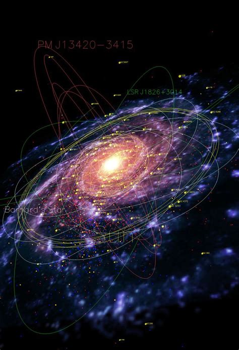 A map of our galaxy the Milky Way, showing pulsars (red), planetary nebulae (blue), globular ...