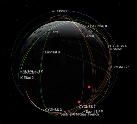 Identifying an interesting satellite train - General Observing and ...