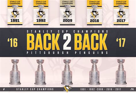 Pittsburgh Penguins Stanley Cup Wallpaper (70+ images)