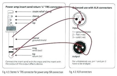 Xlr To Ts Wiring