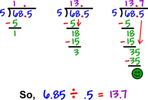 Decimals - Cool math Pre-Algebra Help Lessons - How to Divide a Decimal ...