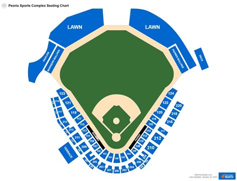 Peoria Sports Complex Seating Chart - RateYourSeats.com