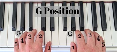 Piano Chords Hand Placement at cheryljparkero blog