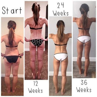 - Yoga Body Transformation: Before and After - enkimd Gewichtsverlust Motivation, Fitness ...