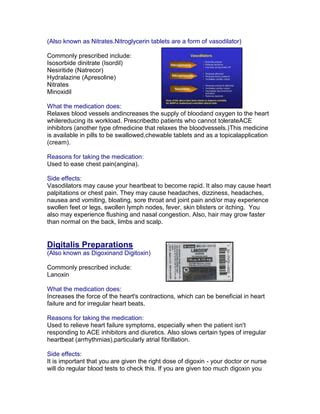 Common Medications | PDF