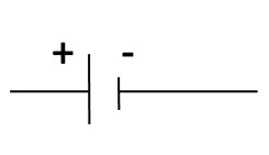 Single Cell Symbol