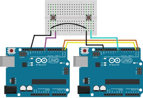 Arduino Looped Uart Flashing Leds Pinout | My XXX Hot Girl