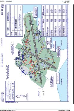 IOM - Isle of Man [Isle of Man Airport], IM - Airport - Great Circle Mapper