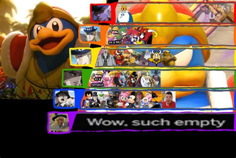 King Dedede (Kirby) Matchup Tier List. Thanks for all the suggestions ...