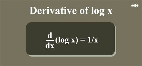 Derivative of Log x: Formula and Proof