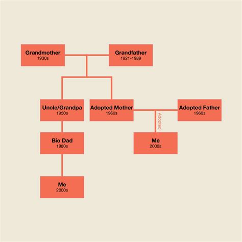 Kallmekris' characters : r/UsefulCharts