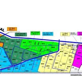 Density-wise stock position of Chichawatni irrigated plantation ...