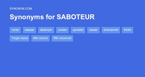 Another word for SABOTEUR > Synonyms & Antonyms