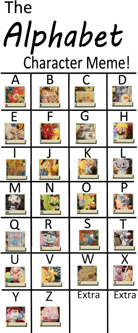 Alphabet Character Meme By The-Lost-Hope On DevïantArt - The Alphabet Fan Art (44102804 ...