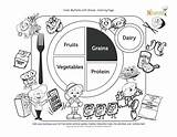Free Healthy Habits Coloring Pages sketch template