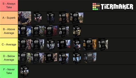 Star Wars Legion Empire Tier List (Community Rankings) - TierMaker