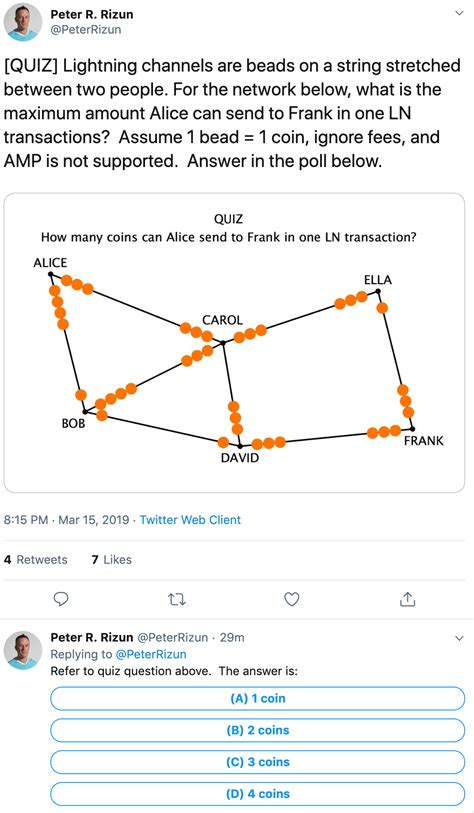 Lightning Network Quiz Time 🎉 : r/btc