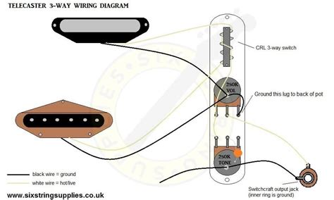 Pin Wiring Diagram Guitar Bass Guitar Wiring Passive Diagram Pickup Musicman Pickups Man ...