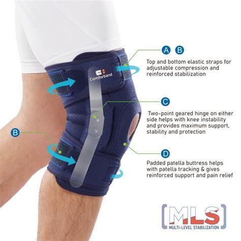 Ligament Knee Brace - Custom Support For Torn Ligament Rehab