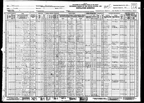 1930 U.S. census, Chicago, Cook County, Illinois, population schedule, enumeration district (ED ...