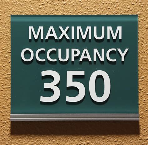 How the Maximum Occupancy of a Building is Calculated