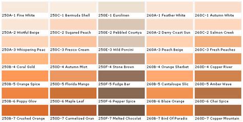 Behr Paints Interior and Exterior Colors - Behr Colors, Behr Interior ...