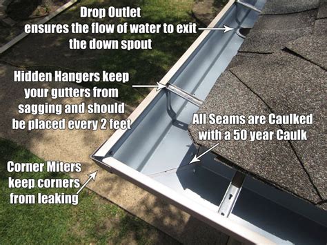 diy vinyl gutter installation - Minh Lancaster