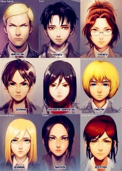 Attack on Titan Character Nationalities | Anime Amino