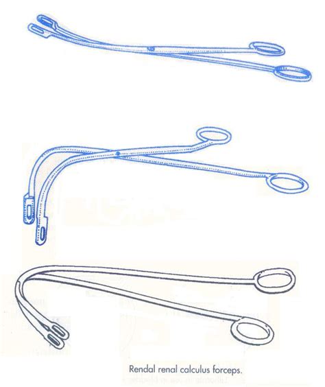 OTMANAGE: UROLOGY INSTRUMENTS 2