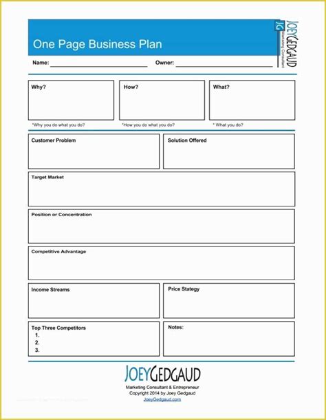 Business Plan Template Pdf Free Download Of E Page Business Plan with ...